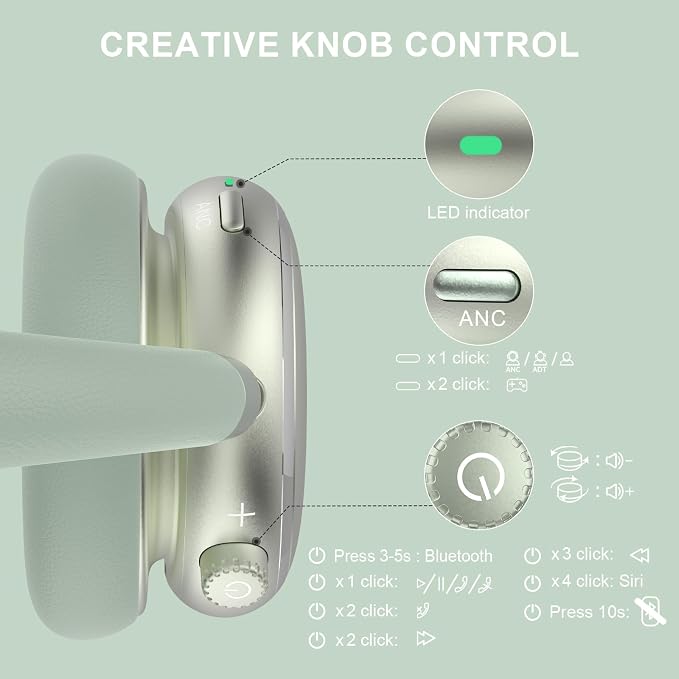 NC95 Hybrid Active Noise Cancelling Headphones with Knob Control, 120H Playtime Over Ear Headphones Wireless Bluetooth 6.0, App Control, Hi-Res Audio, Comfort Fit, Clear Calls for Travel/Workout