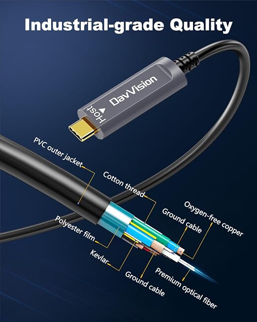 USB C Fiber Optic Cable Right Angle 33 FT, 10Gbps USB 3.2 Gen2 Active USB C Cable(No Power), Ultra Slim & Long Distance for Business Solution,Logitech 4K Camera,VR/AR,Video Conference