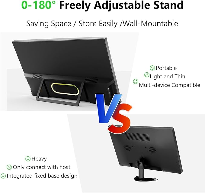 21.5inch Large Portable Monitor for Laptop, FHD 1080P 75Hz VESA Supported USB-C HDMI Extender Computer Monitor for Working Business Gaming