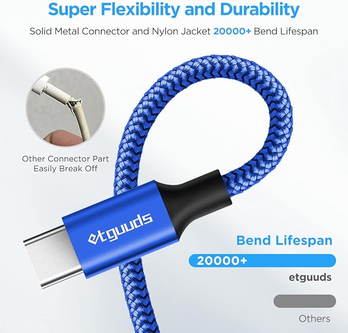 etguuds USB to USB C Cable 3.3ft, 2-Pack USB A to Type C Charger Cord Fast Charging for Samsung Galaxy A17 A16 A15 A26 A36 A56, S25 S24 S23 S22 S21 S20 S10 Note 20, for iPhone 17 16 15, Moto, Blue