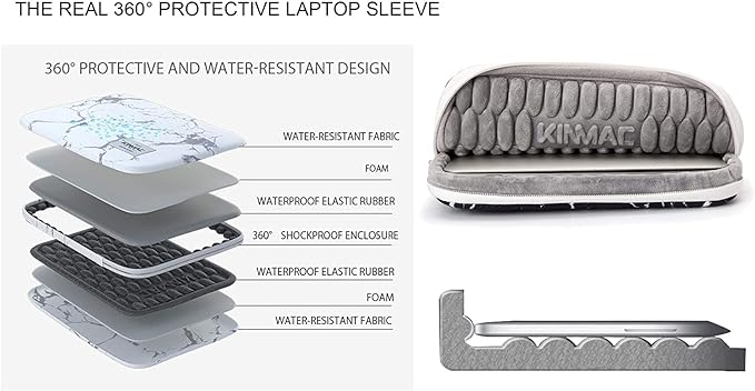 Kinmac 360 Degree Protective Laptop Sleeve Case Bag with Handle for MacBook Air 15 inch and 15 inch-15.6 inch HP Lenovo Dell ASUS Acer Laptop (KF-11)