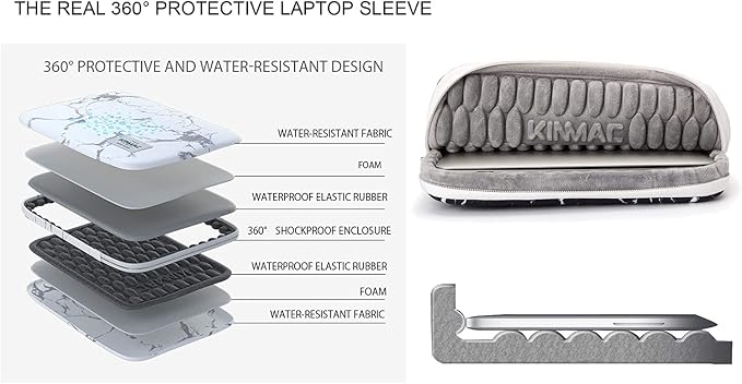 Kinmac Dogs Pattern 360° Protective Water Resistant Laptop Case Bag Sleeve with Handle for Surface Pro,MacBook Pro 13",MacBook 12",New MacBook Air 13" Retina and iPad pro 12.9
