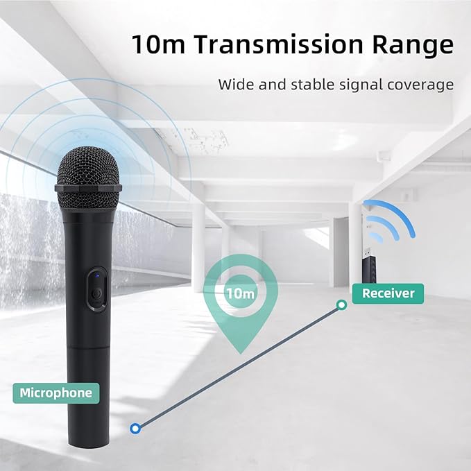 Mcbazel 2 Pack Wireless USB Gaming Microphone Compatible with Xbox Series X/S, PS5, Switch OLED, NS Switch/Switch2, PC, PS4, PS3, PS2, Xbox One X/S, Xbox One, Xbox 360, Wii