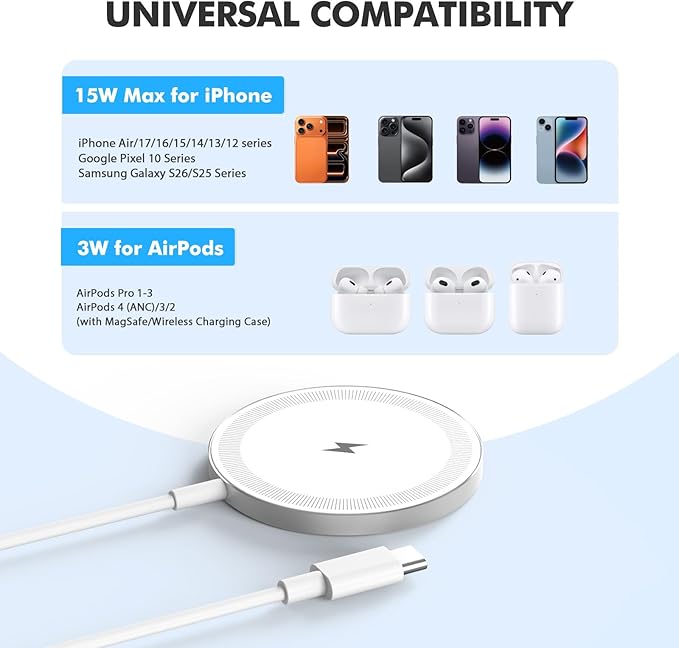 2-Pack 15W Magnetic Wireless Charger: Qi2 Fast Charging Pad for iPhone Air 17 16 15 14 13 12 Pro Max, Samsung Galaxy S26 S25, Google Pixel 10, AirPods-Slim Portable for Desk Bedside Travel-White