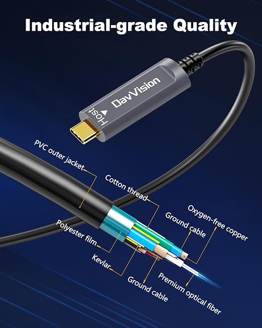 USB C Fiber Optic Cable 65 FT, 10Gbps USB 3.2 Gen2 Active USB C Cable with German SiliconLine Chip, Ultra Slim & Long Distance for Logitech 4K Camera,VR/AR,Video Conference,Industrial System
