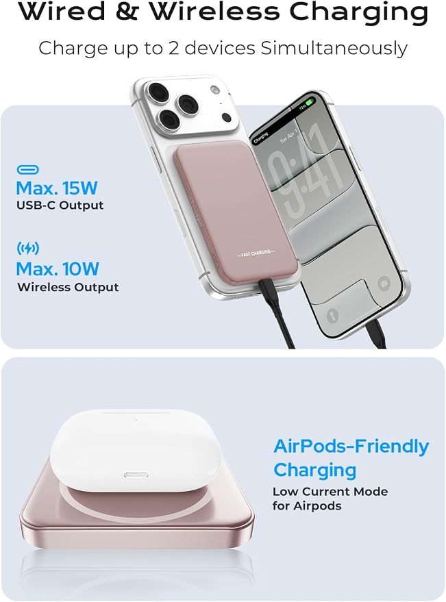 Aobbow Magnetic Portable Charger, 5000mAh Ultra Slim Power Bank with LED Display, 15W Fast Charging Battery Pack, MagSafe-Compatible Charger for iPhone 17/16/15 and AirPods - Rose Gold