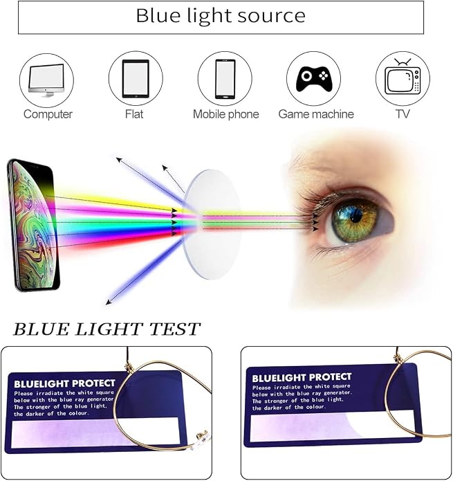Dollger Blue Light Blocking Glasses women Anti Glare UV Filter Computer Gaming Glasses Retro matal square Eyeglasses Frame