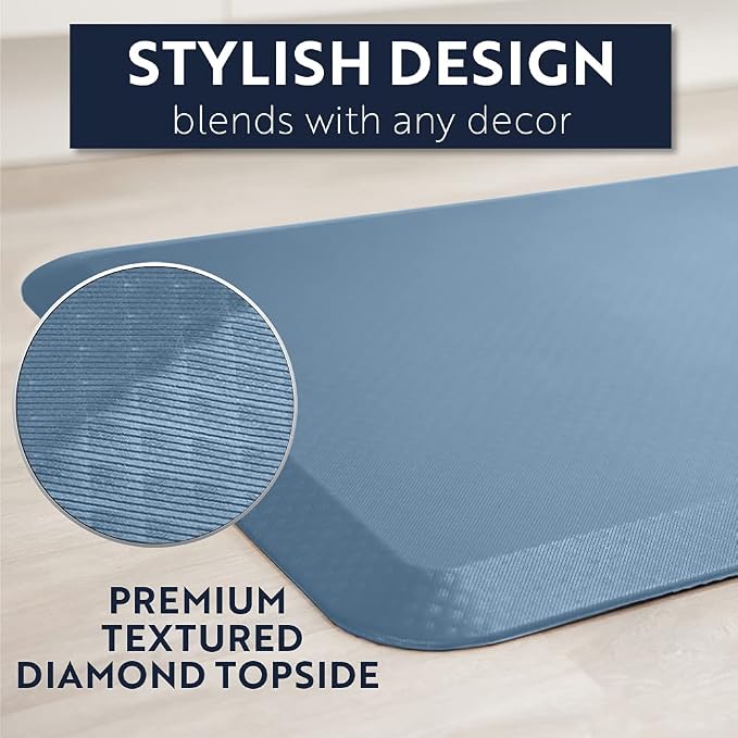 KANGAROO Anti Fatigue Mats for Kitchen Floor, Reduce Foot, Knee Pressure, 3/4 Inch Thick Cushioned Ergonomic Mat, Waterproof Comfort Rug for Under Sinks, Standing Desk, Store Floors, 20x32, Sky Blue
