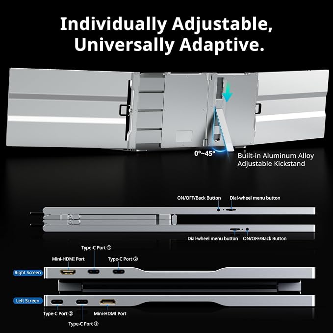 AYY Laptop Screen Extender, 14" FHD 1200P Portable Triple Monitor for 13"-17" Laptops, Aluminum Alloy Stand, Compatible with MacOS/Windows/Chrome