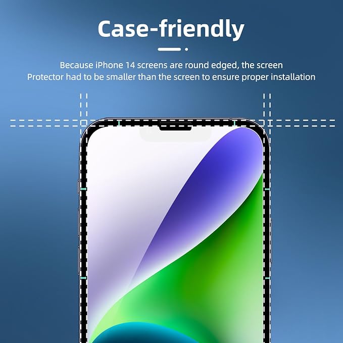NEW'C 3x for iPhone 14 Screen Protector (6.1 inches)+ 3x Camera Lens Protector, Sensor Protection + Dust Plug - Case Friendly Tempered Glass Film, Ultra Resistant