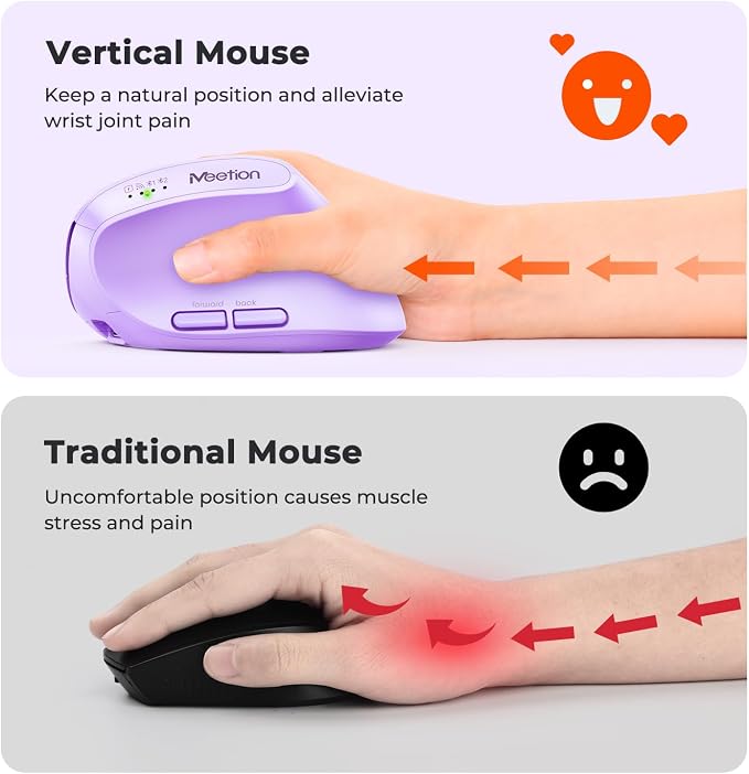 MEETION Ergonomic Mouse, Wireless Mouse, Bluetooth Vertical Rechargeable Mice, 4 Adjustable DPI 800-2400, Bluetooth 5.2+5.2+USB Mouse for Windows/Mac, for Laptop/PC/Desktop/Computer/iPad - Purple