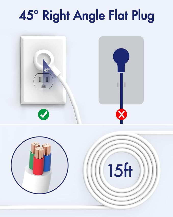 15 Ft Power Strip Surge Protector, 6 Outlets and 4 USB Ports, Flat Plug Power Strips Long Extension Cord with Overload Protection, Wall Mount for Home, Office, Dorm, ETL Listed