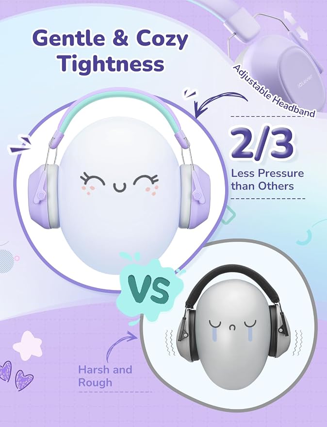 iClever Noise Cancelling Headphones for Kids Adults, SNR 29dB Safety Noise Reduction Ear Muffs for Autism Sensory &Concentration Aid, Ear Hearing Protection for Fireworks/Event/Monster Jam/Concert