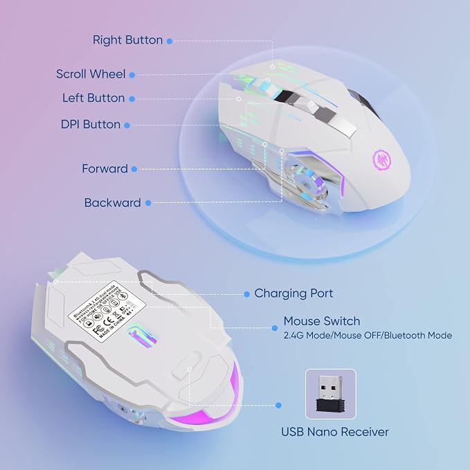 MELOGAGA Wireless Gaming Mouse Bluetooth Mouse RGB Rechargeable 2.4G USB Cordless Computer Mice with 7 Color Backlit, 6 Buttons & Silent Click for Laptop, iPad, Mac OS, PC, Windows -White