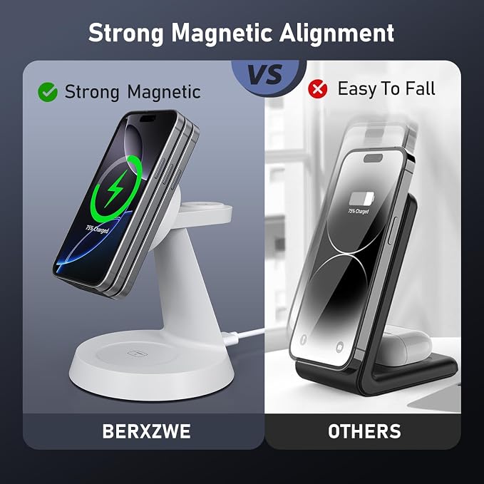 iPhone Charging Station 3 in 1 Wireless Charger for Apple Devices, 15W MagSafe Stand Compatible with iPhone 17 16 15 14 13 12 Pro Max Plus, Charging Dock for AirPods 4 3 2 & iWatch Series (White)
