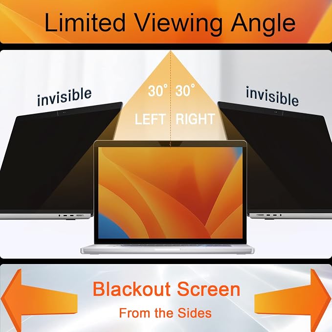 Mamol Magnetic Privacy Screen MacBook Air 13 Inch(2018-2021, M1), Removable Anti Blue Light Glare Filter Screen Protector with Camera Cover for Mac air 13''