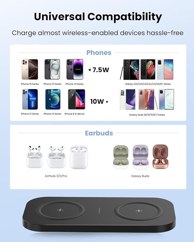Wireless Charger, 10W Max Dual Charging Pad for iPhone 17/16/15/14/13/12/11/XR/X/8, Airpods 4/3/2/Pro, Samsung Galaxy S25/S24/S23/S22/S21, QC 24W Adapter, Charging Adapter