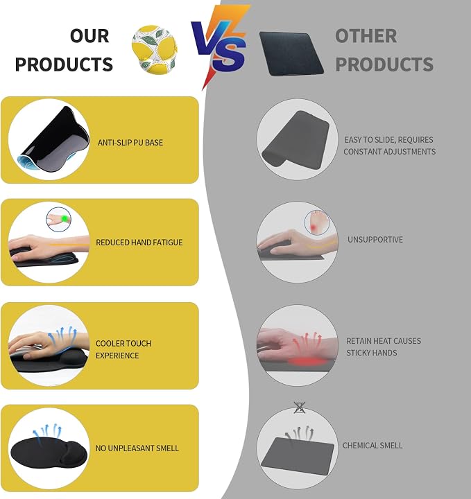 eulps Mouse Pad with Wrist Rest, Comfortable Computer Mousepad with Gel Wrist Support Smooth Surface and Non-Slip PU Base for Pain Relief, Laptop, Office & Home (Lemon)