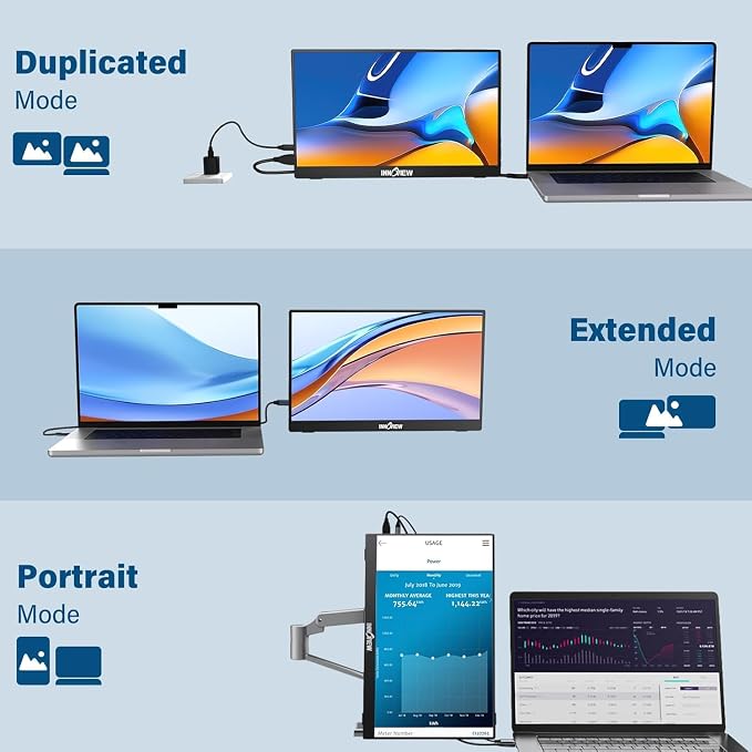 InnoView 15.6'' Portable Monitor for Laptop FHD 1080P USB-C Travel Monitors Built-in 90° Adjustable Stand Without Bag, HDR IPS Portable Laptop Monitor for MacBook PC Phone Xbox PS4/5 Switch