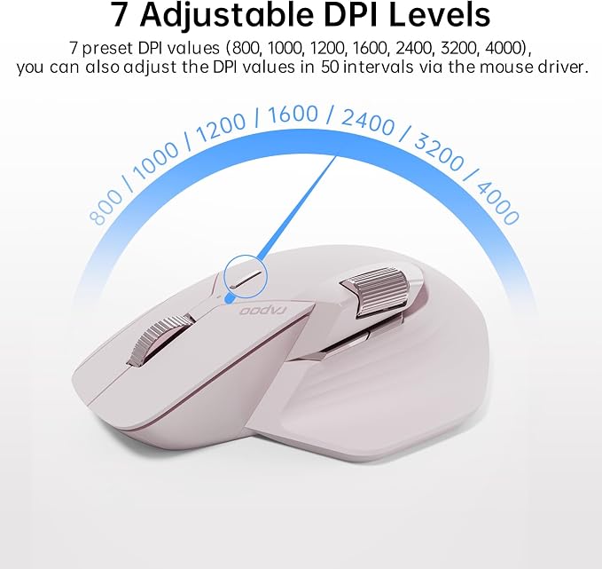 Rapoo MT760Mini Bluetooth Wireless Mouse - Bluetooth 5.0 and 2.4GHz Multi-Mode Connection, Support 4 Devices, M+ Cross Computer Technology, 11 Programmable Buttons,Pink