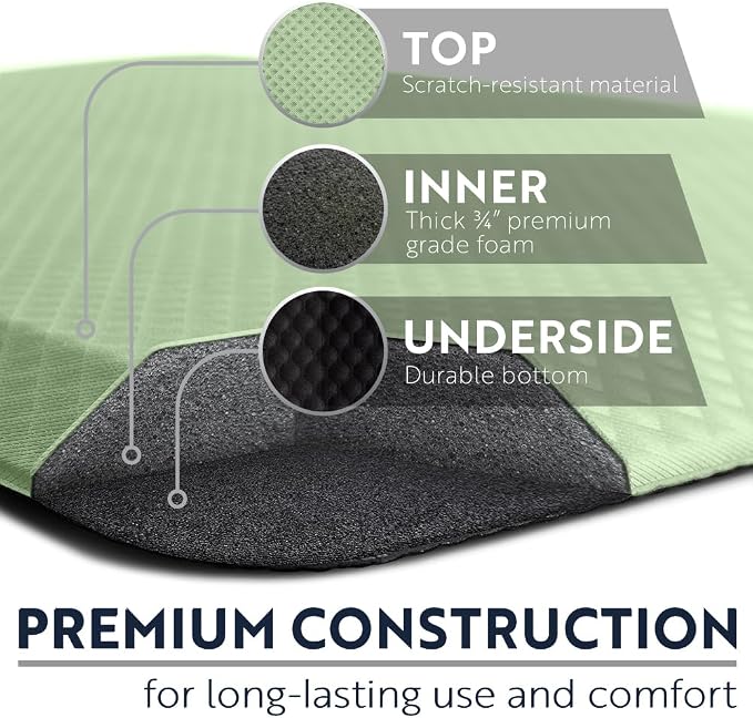 KANGAROO Anti Fatigue Mats for Kitchen Floor, 70x24, Reduce Foot, Knee, Back Pressure, 3/4 Inch Thick Cushioned Ergonomic Mat, Waterproof Comfort Rug for Under Sinks, Standing Desk, Stores, Dark Green