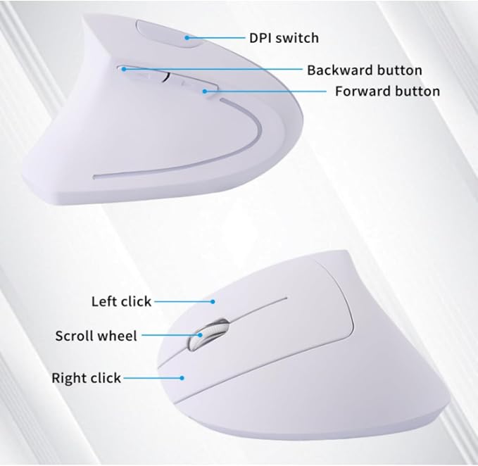 Left Handed Mouse, Ergonomic 2.4GHz Vertical Optical Wireless Mouse with USB Receiver DPI (800/1200/1600) for PC Computer Laptop Macbooks,Cordless Mice Specially for Lefty Left-handers(White)