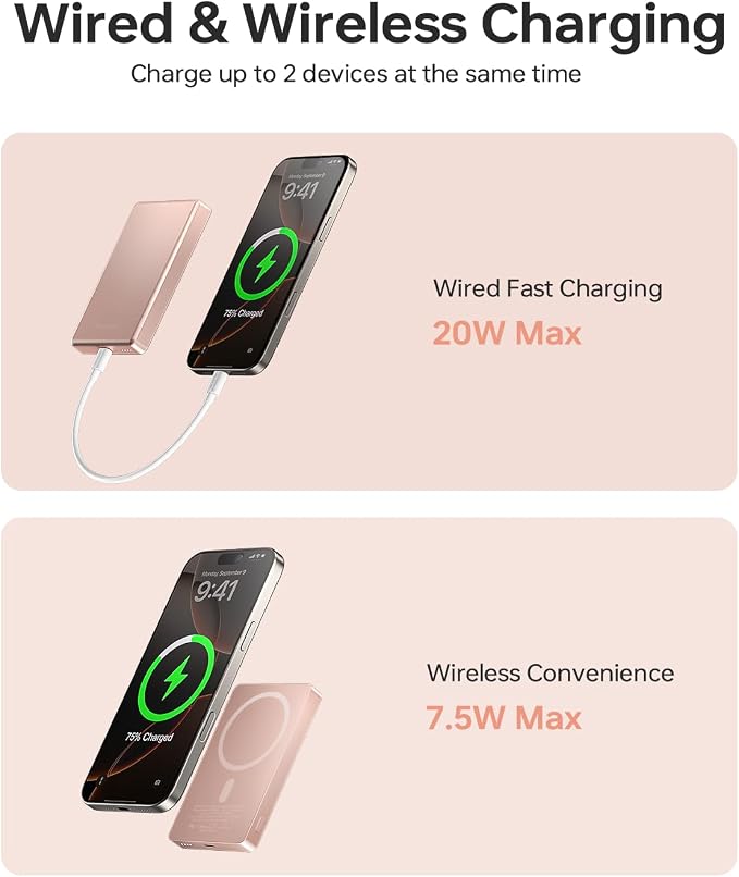 ULiXWH 10,000mAh for MagSafe Power Bank Ultra Slim, Magnetic Wireless Charger with USB-C Cable, Fast Charging Portable Battery for iPhone 17 Pro Max/17 Pro/Air/16/15/14/13, Rose Gold