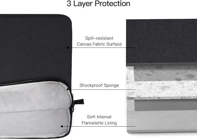 17 inch Laptop Sleeve Case for HP 17 inch Laptop/HP Envy 17 / Pavilion 17, Dell Inspiron 17, Lenovo Ideapad 3, Asus Vivobook 17, Acer Aspire 17.3 Laptops Water-Resistant Notebook Bag