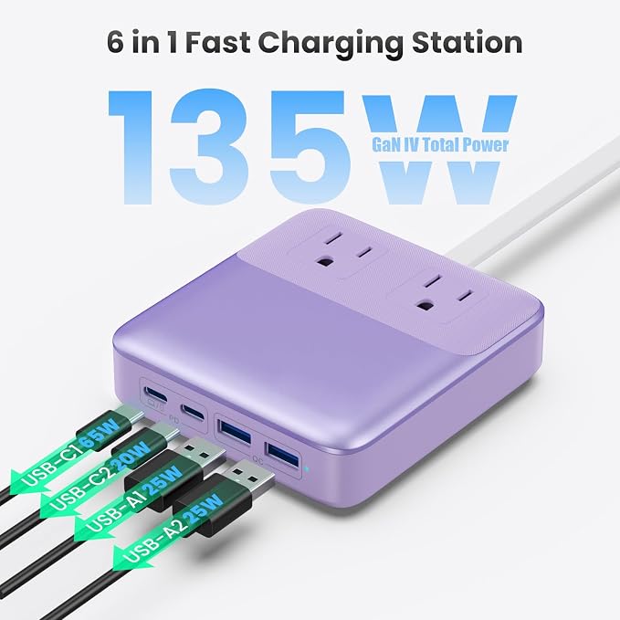 135W Charging Station USB C Power Strip,6-in-1 GaN USB C Charger Block with Plug &5ft Cord,2 AC,2 USB-A,2 USB-C,PD 65W Laptop Charger for MacBook,iPhone 16/15/14,Desktop Fast Charging for Home,Office