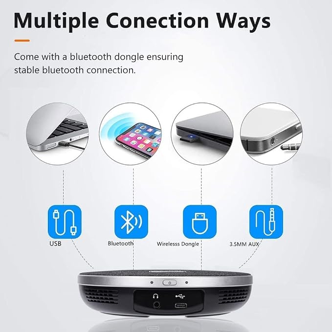 12x Zoom Conference Room Video Camera System, Al Auto-Tracking HD 1080P 60fps 12X Optical Zoom USB3.0 HDMI PTZ Camera 75° FOV and Bluetooth Conference Speaker with Microphones Bundle for Medium Room