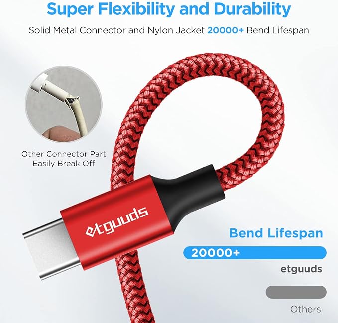 etguuds USB to USB C Cable 3ft, 2-Pack USB A to Type C Charger Cord Fast Charging for Samsung Galaxy A17 A16 A15 A26 A36 A56, S25 S24 S23 S22 S21 S20 S10 Note 20, for iPhone 17 16 15, Moto, Red
