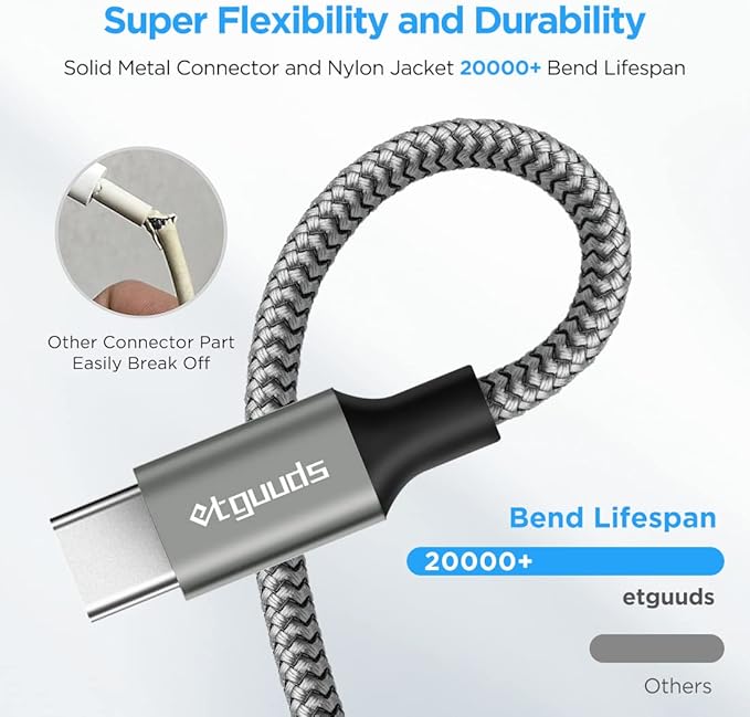 etguuds USB to USB C Cable 2ft, 2-Pack USB A to Type C Charger Cord Fast Charging for Samsung Galaxy A17 A16 A15 A26 A36 A56, S25 S24 S23 S22 S21 S20 S10 Note 20, for iPhone 17 16 15, Moto, Gray