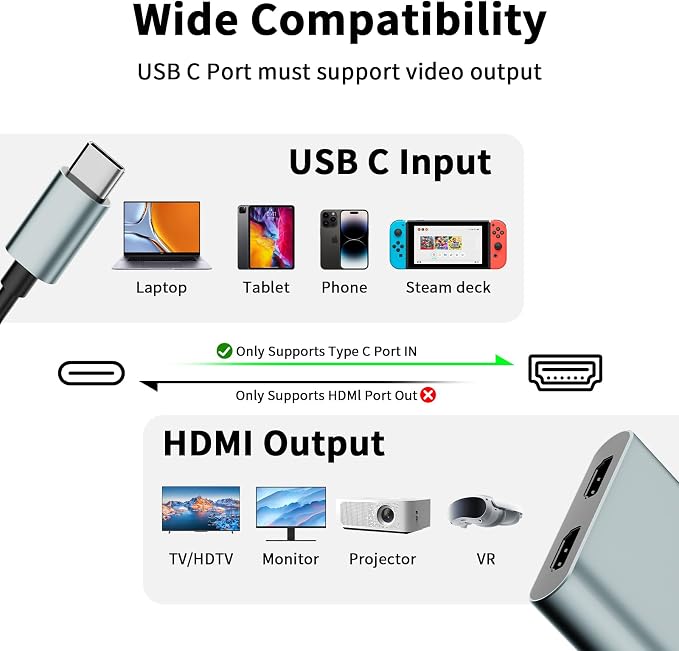 USB C to Dual HDMI Adapter, 4K@60Hz Type-C to HDMI Splitter for Dual Monitors Extend Display for MacBook Pro/Air, Dell XPS 13/15/17, HP, Lenovo, Samsung Galaxy, Surface Type C Laptop
