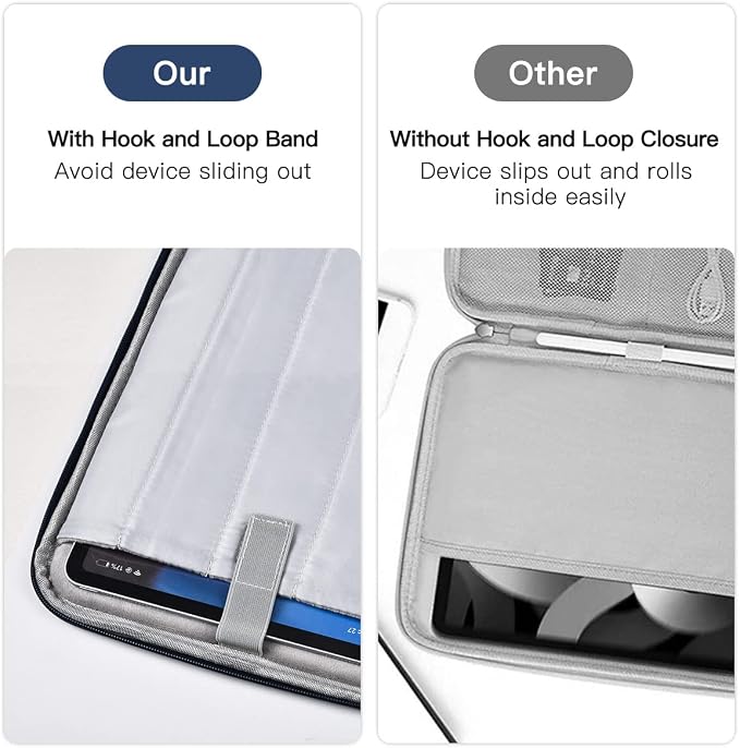9-11 Inch Tablet Sleeve Case for 11-Inch iPad Pro M5 M4/Air M2 M3 M4 2024-2026/Air 10.9", Samsung Galaxy Tab S11 S9 S8 11"/A8/A9+/Galaxy Tab S7/A7/S6 Lite 10.4"/S5e/S4/S3/S2/S Pouch-Black