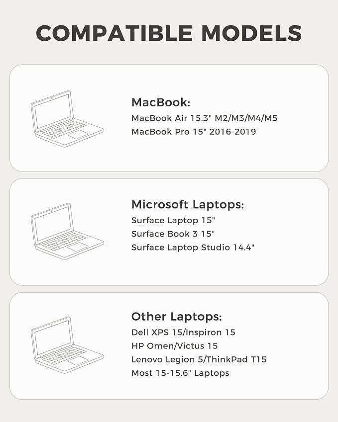 ProCase Laptop Sleeve 15" for MacBook Air/Pro 15 Inch M5/M4/M3/M2, Computer Case Also Compatible with 15" HP Dell ASUS Lenovo Acer Chromebook -Airblue