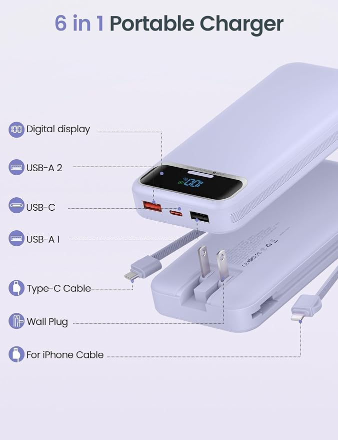 12000mAh Lightweight-Portable-Charger-Power-Bank with Built-in Cables and AC Wall Plug, PD20W USB-C Fast Charging Battery Pack, LED Display External Travel Phone Charger for All iPhone,Samsung,Android