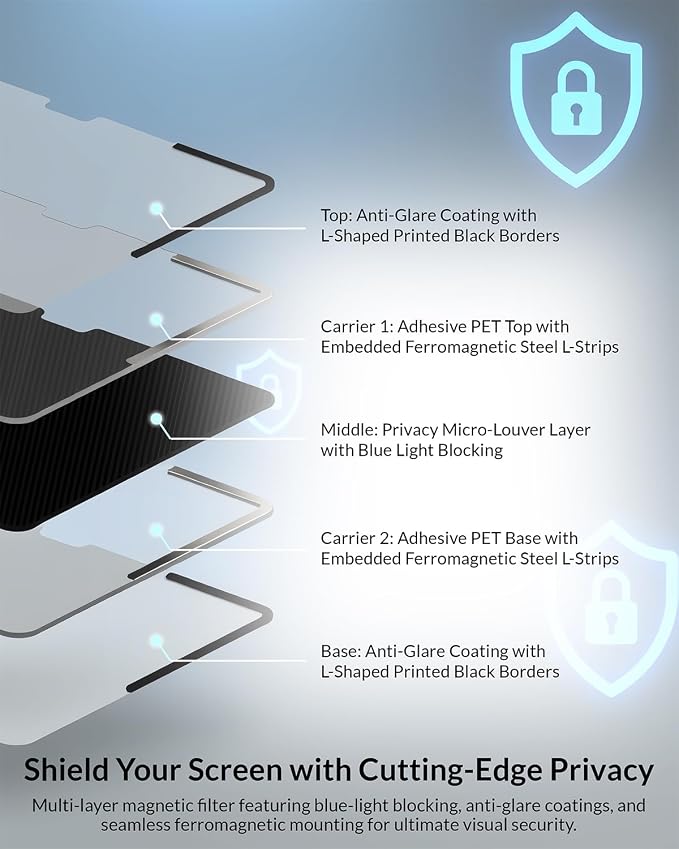 Removable Magnetic Privacy Screen Filter for MacBook Pro 16.2 Inch (M1-M5, Pro, Max, 2021-2026), L-Shaped Strips for Secure Attachment, Anti-Glare & Blue Light Blocking
