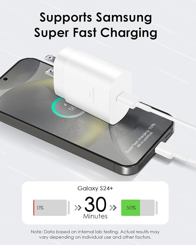 AISNI USB C Charger, 2 Pack 25W Type C Charger Fast Charging with USBC Chargers Cable 6 FT Android Phone Charge for Galaxy S25/ /S24/S23+/S22/S21/S20/Phone 17 16 15 Pro Max 16 15 Plus-White