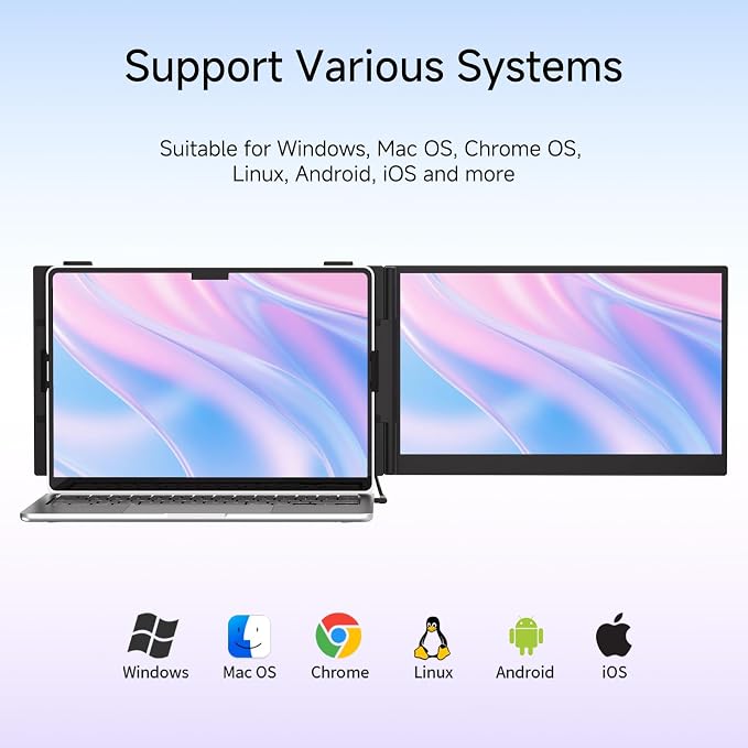14" Laptop Screen Extender, 0.19" Ultra-Thin Laptop Monitor, Stable Damping Stand with 90° Rotation, 180° Rotation Dual Screen, Extra Compatible with Windows/Mac/Android/Switch/PS Fits 13"-17" Laptops