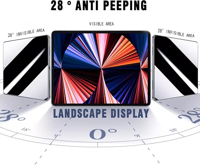 Privacy Screen Protector for Macbook Air 13.3 inch (2018-2020) & Macbook Pro 13.3 Inch (2016-2022, M1, M2), Removable Matte Anti Glare Blue Light Protector Private Security Filter, 1-Pack