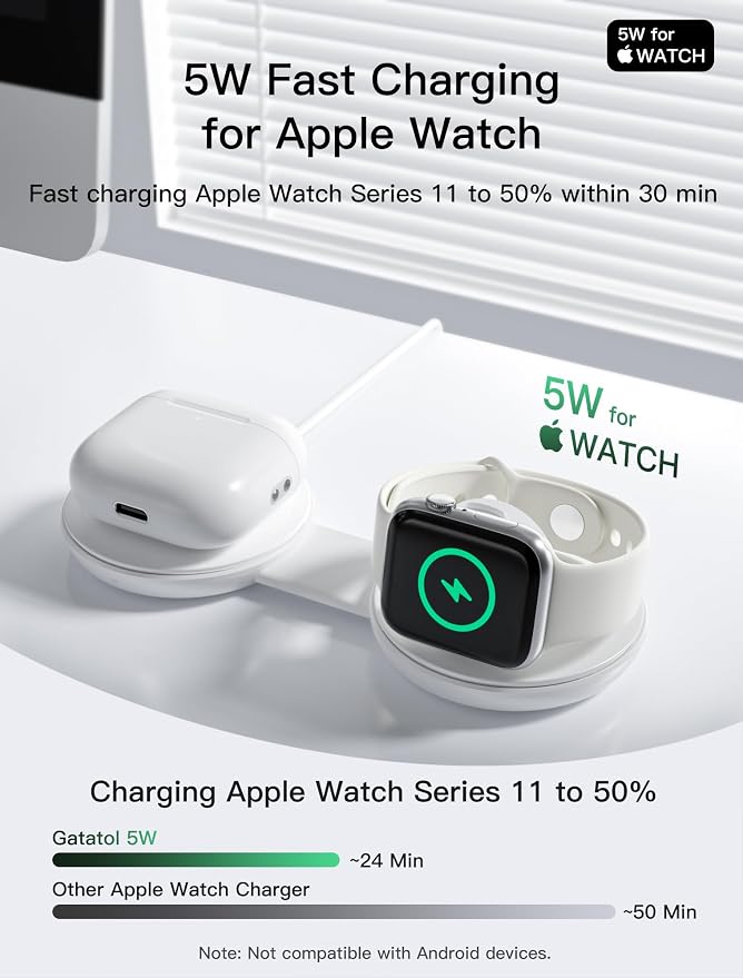2 in 1 Magnetic Wireless Charger, Qi2 25W Fast Charging Travel Station Pad Compatible with MagSafe for iPhone Air/17/16/15/14/13/12, 5W for Apple Watch, AirPods 4/3/2/Pro with 30W Adapter (White)