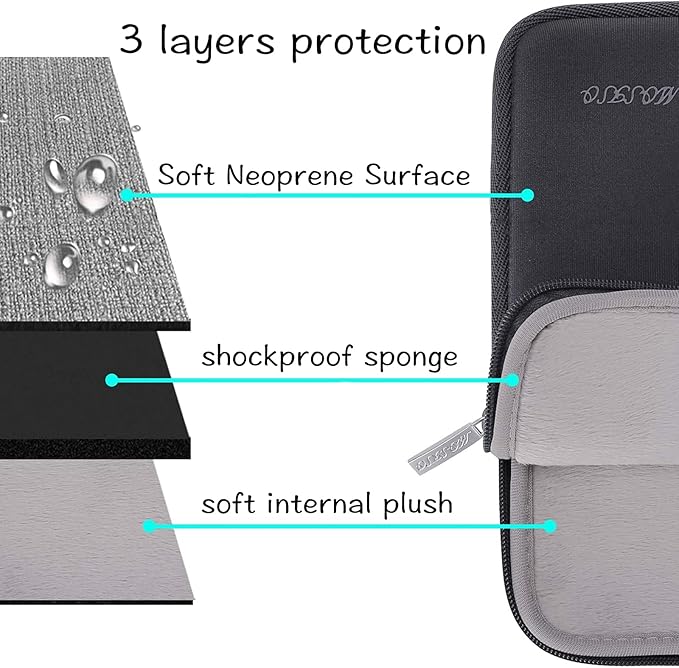 MOSISO Laptop Case 16 inch, 15-15.6 inch Laptop Sleeve Bag Compatible with MacBook Pro 16 M5 M4 M3 M2 M1, HP Acer Dell Lenovo ASUS Notebook, Neoprene Computer Sleeve Bag with Small Case, Space Gray