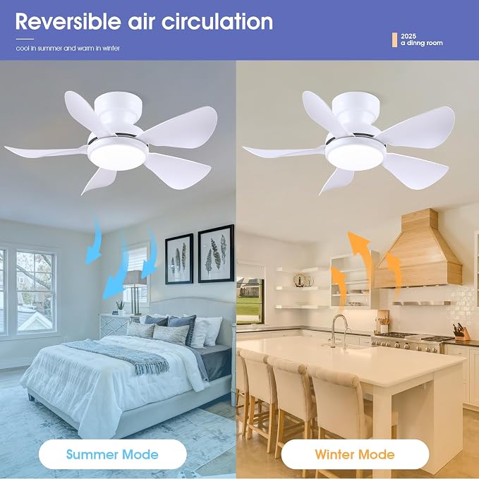 Kviflon 32 Inch Modern Ceiling Fans with Lights, Small Flush Mount Ceiling Fan with Light and Remote/APP Control, 5 Reversible 6 Speeds Curved Blades, 3 CCT Dimmable Lights for Kids Room, White