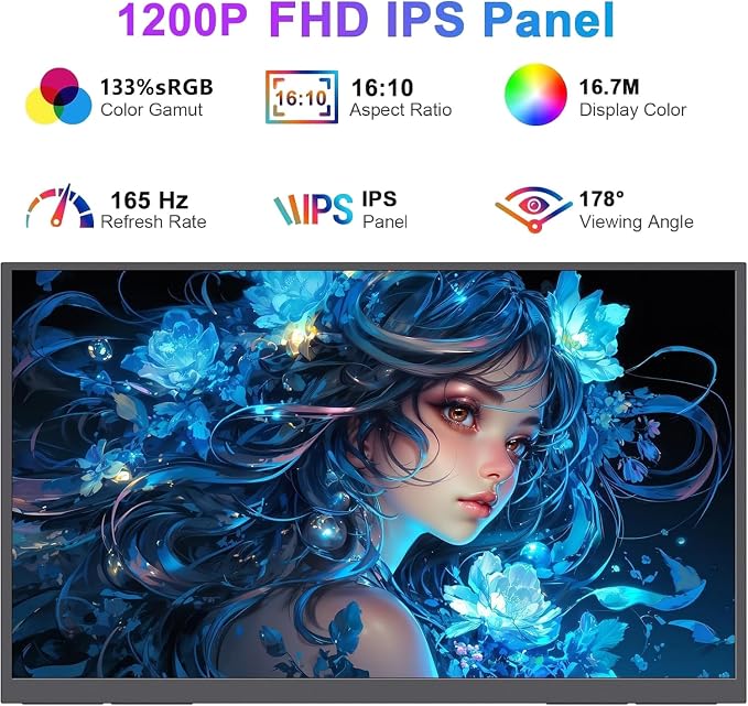 Portable Monitor 16" 165Hz 1920x1200P 133% sRGB 16:10 FHD HDR Mini HDMI USBC Gaming Monitor Supports VRR with FreeSync, Speakers, VESA, External Second Screen for Laptop, PS,Mac, Xbox,Switch2