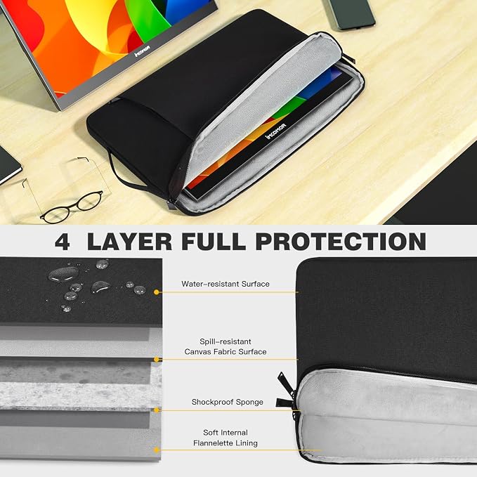 Portable Monitor Case 18.5 Inch Protective Carrying Sleeve for InnoView VisionOwl Upperizon Usparkle Ingnok aimuonos Ingnok Motyeowe Cocopar EVICIV HONGO, 18-18.5" Portable Monitor Bag Case, Black