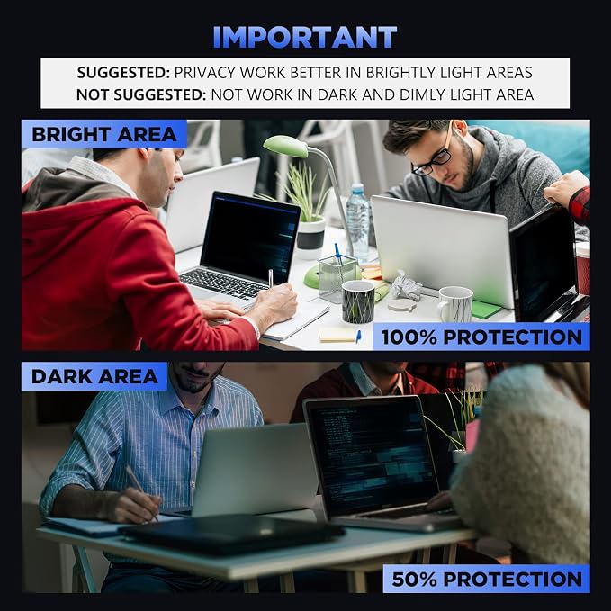 Magicmoon 15.6" Privacy Filter Screen Protector, Anti-Spy/Glare Film for 15.6 inch 1920 x 1080 Resolution Widescreen Notebook Laptop with 16:9 Aspect Ratio (Not for 16:10) (Touch Screen Not Compatible）