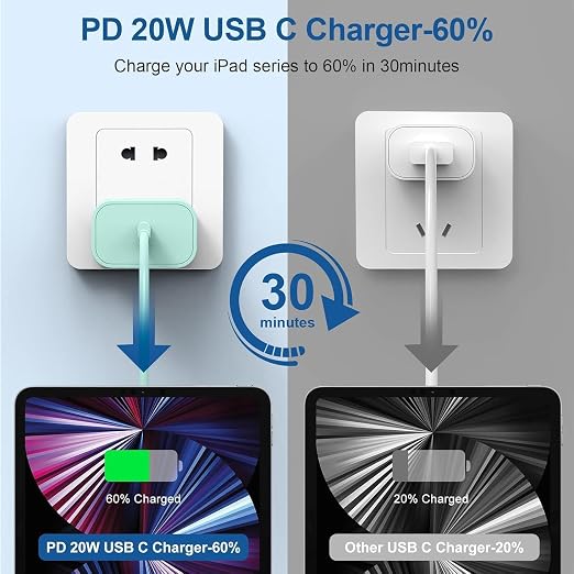iPhone 17 16 15 Charger/10ft Type C to C Charging Cable Cord Long, USB C Fast Charging Block Plug for Apple iPhone 17 Pro Max/17 Air/16 Pro/15 Plus/AirPods/iPad/mini Plug Cube Birck Box Power Adapter
