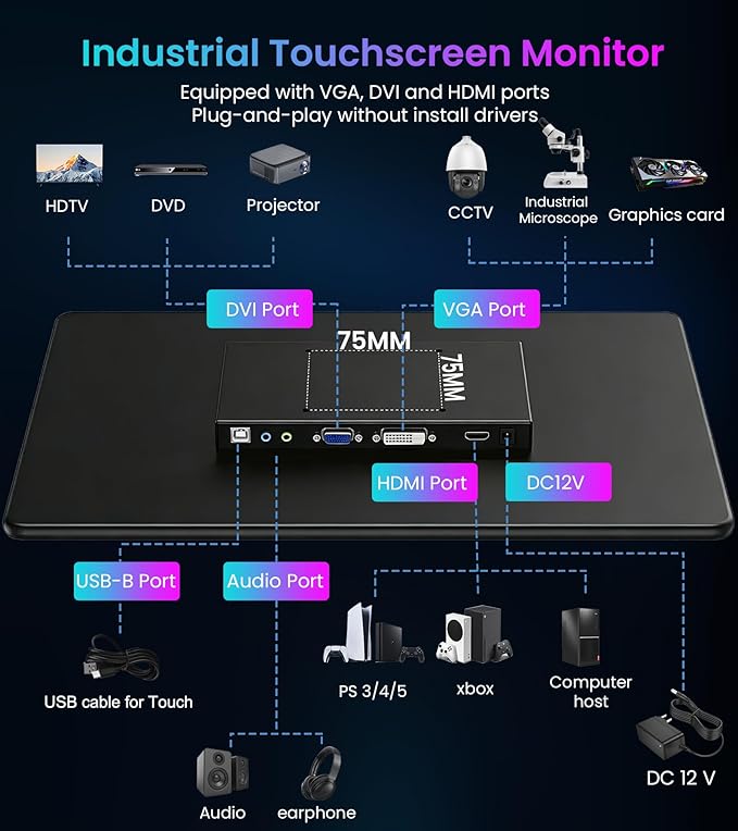 15.6" Touchscreen Monitor - HDR 1080P IPS with VGA DVI HDMI VESA Dual-Speaker,10-Point Industrial Touch screen Monitor with Remote Control for PC,Laptop,RPi,POS,Kiosk,Home,Industrial(dark black)