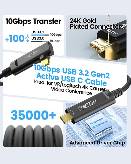 GeoHN.G USB C Fiber Optic Cable Right Angle 33FT, 10Gbps Active Optical USB 3.2 Gen2 Cable with German SiliconLine Chip, Long Distance for Machine Vision, Logitech 4K Camera, VR/AR, Video Conference