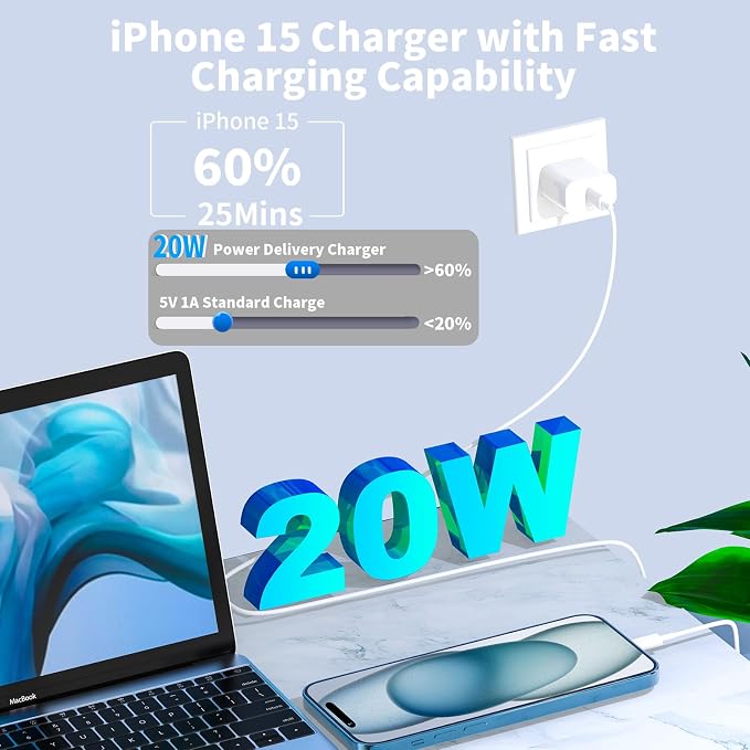[Apple MFi Certified] iPhone 17 Charger Fast Charging, Linocell 4Pack 20W USB C Charger Dynamic Power Adapter Type C Wall Chargers + 6FT Type C Cord for iPhone 17/17 Pro/17 Pro Max/16/15/iPad/AirPods